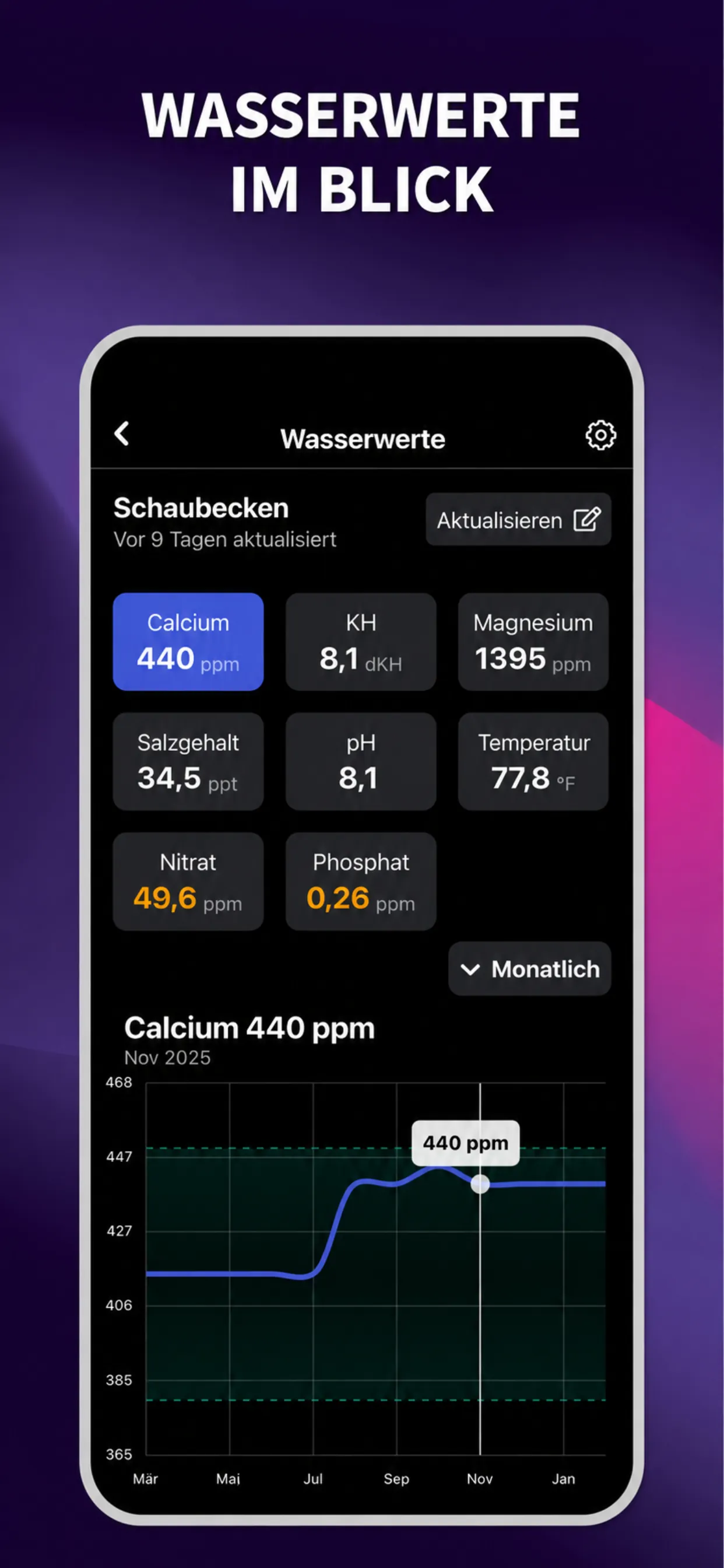 ReefBay App: Wasserwerte im Blick