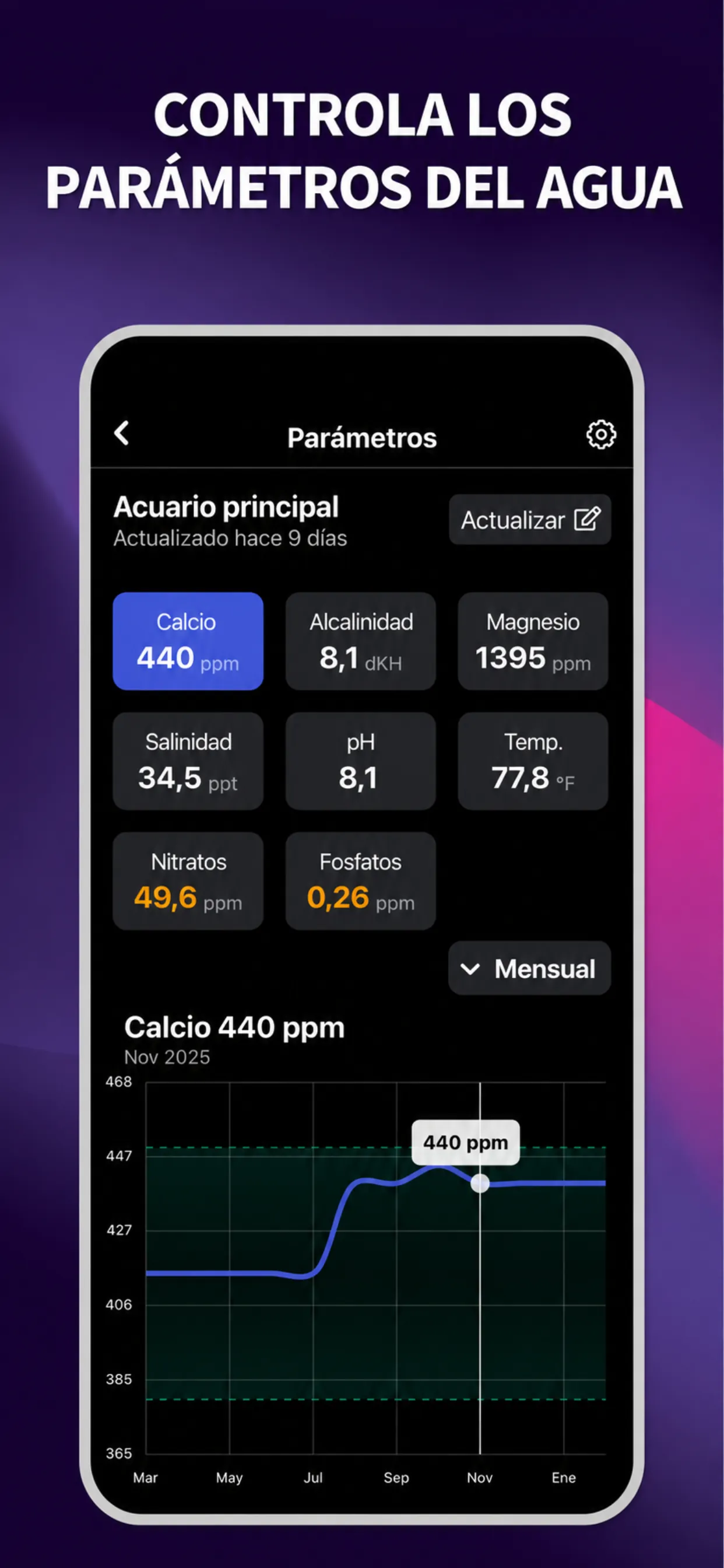 App ReefBay: control de los parámetros del agua