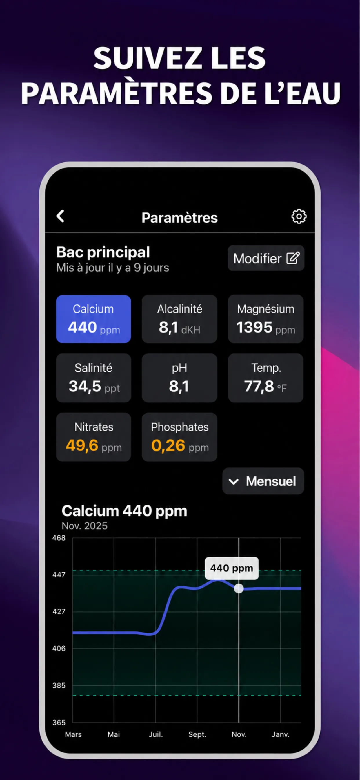Application ReefBay : suivi des paramètres de l’eau