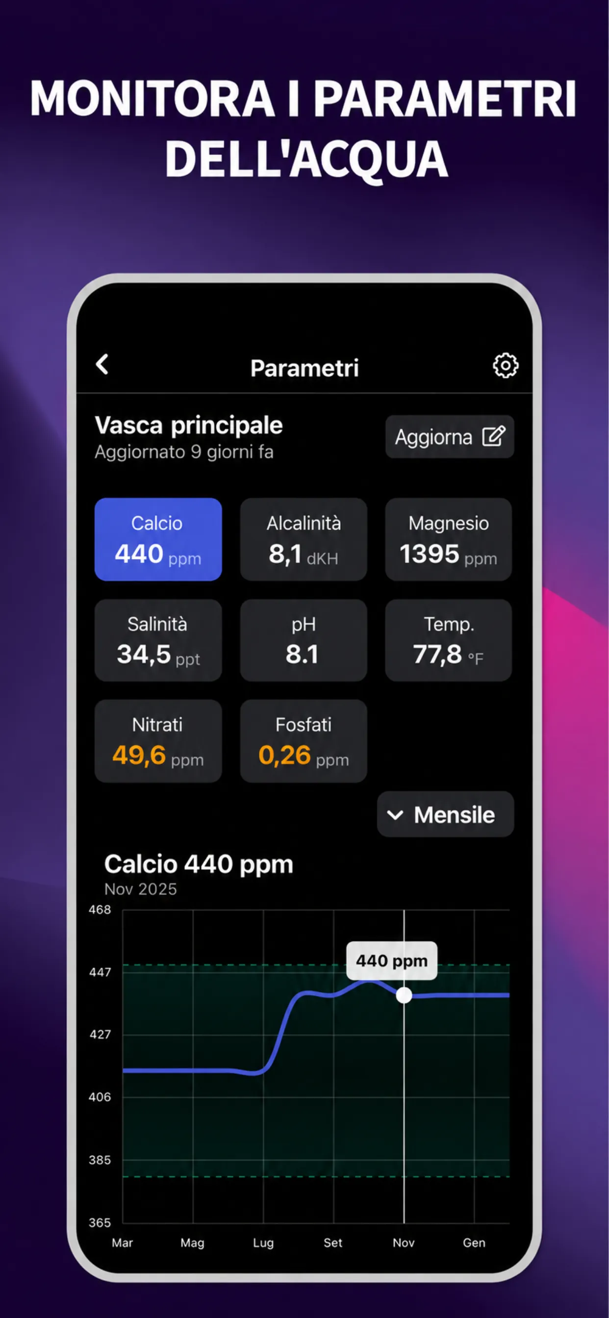 App ReefBay: monitoraggio dei parametri dell’acqua