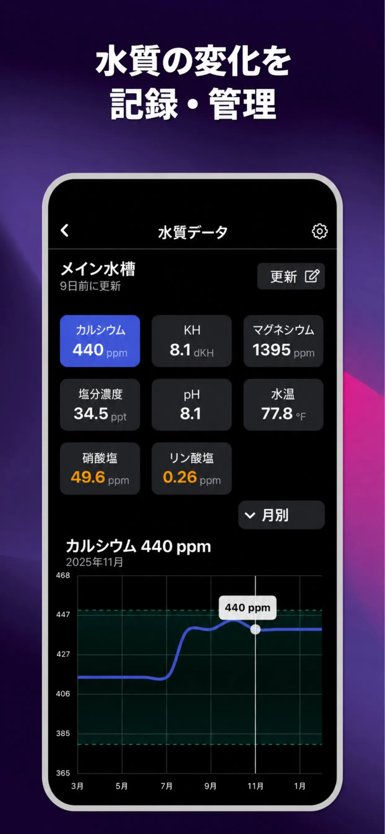 ReefBayアプリの水質記録画面