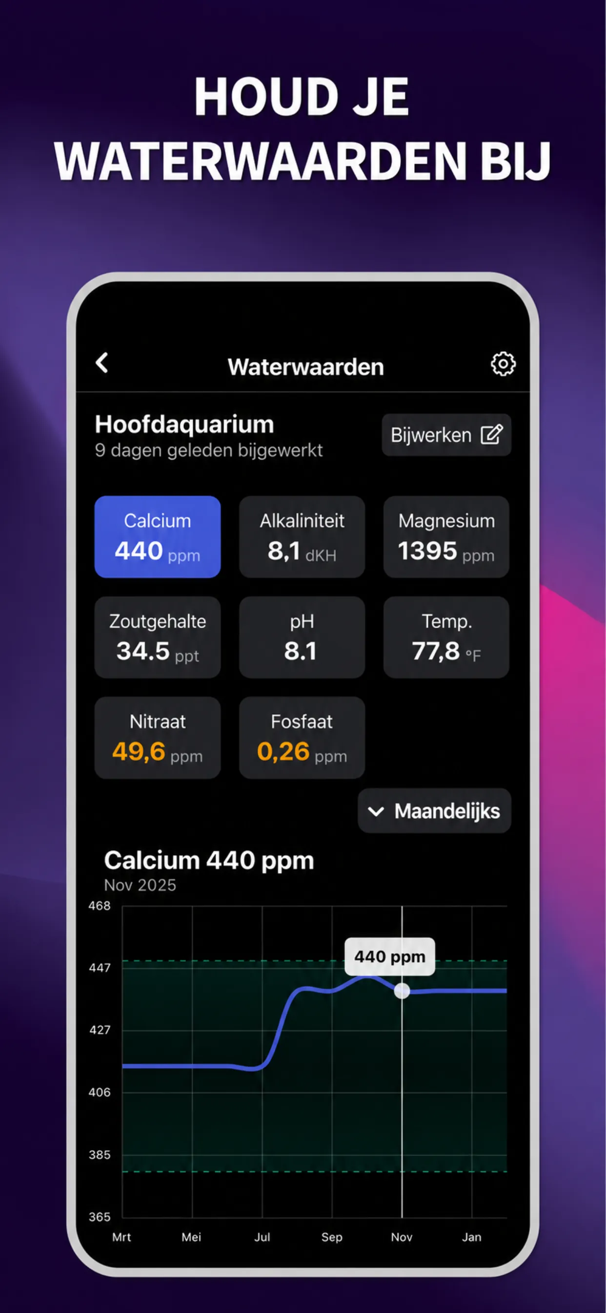 ReefBay-app: waterwaarden bijhouden